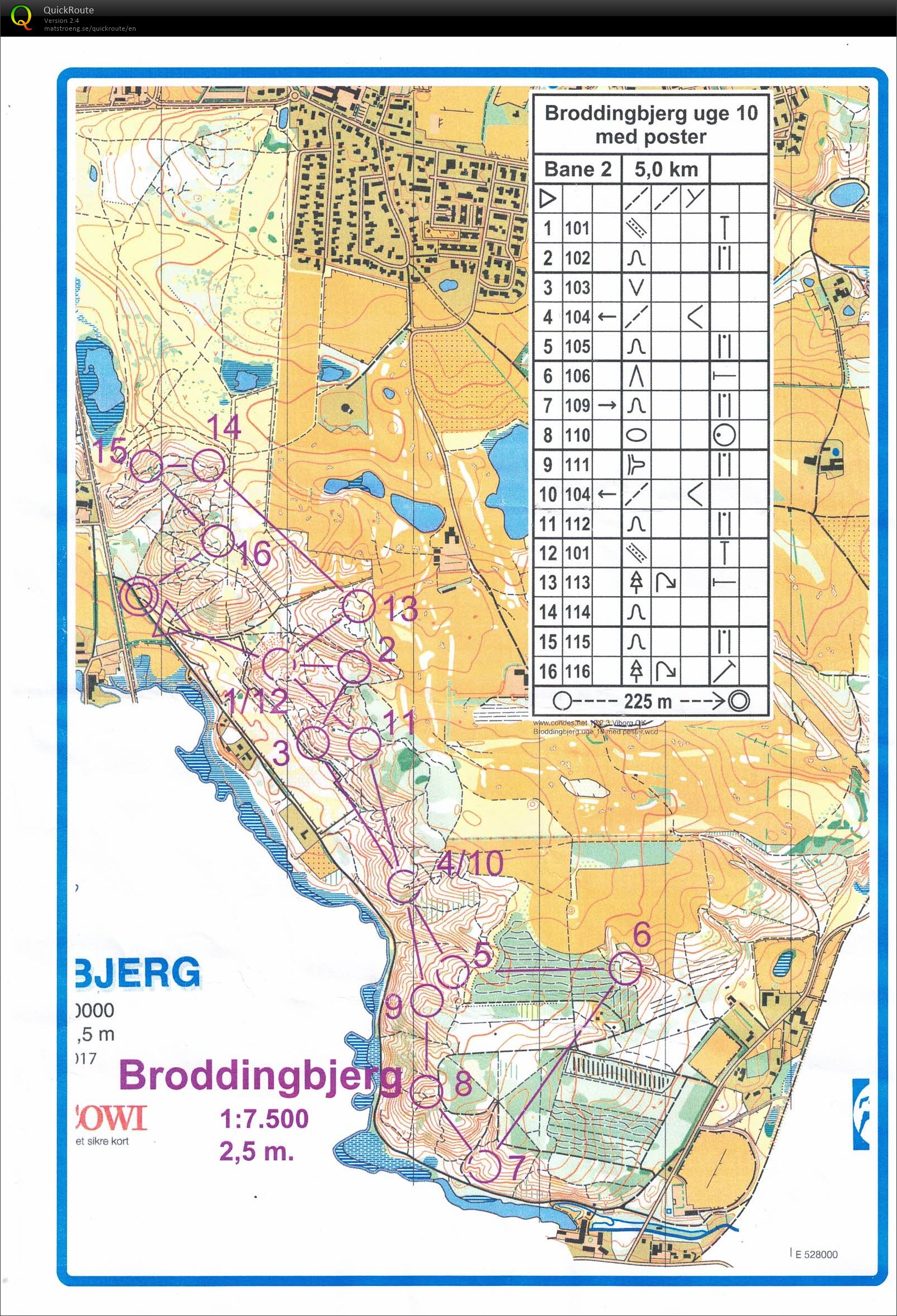 Broddingbjerg bane 2 (2021-03-08)