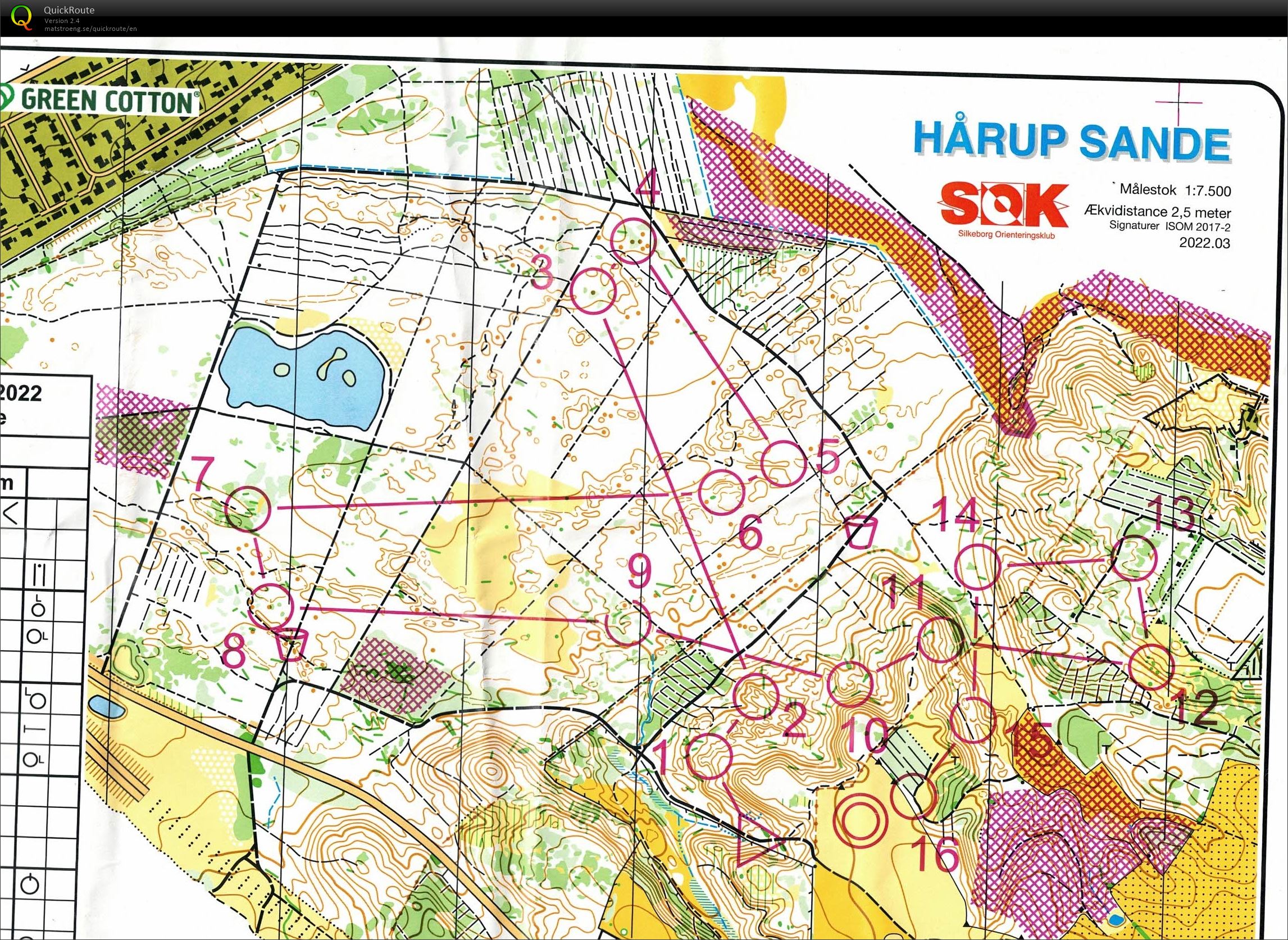 Påskeløb, etape 1, Hårup Sande, H65 (14-04-2022)